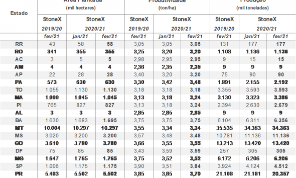 jordan 1 lançamento