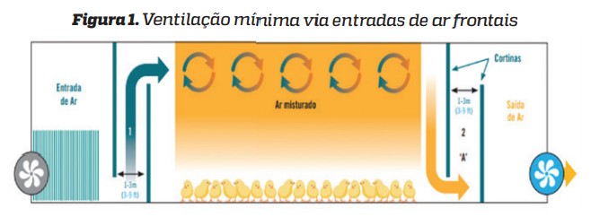 Fonte: Divulgação Coob